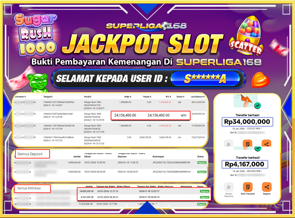 SUPERLIGA168 JACKPOT SUGAR RUSH 1000 Rp.38,167,000,LUNAS